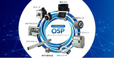 集成機(jī)械和電氣技術(shù)的 Okuma